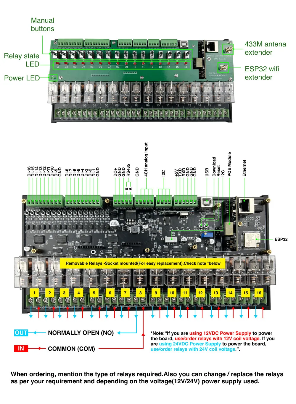 Product Image Product