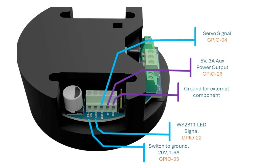 Servo, 5V aux, WS2811 LED strip, and GND switch connectors