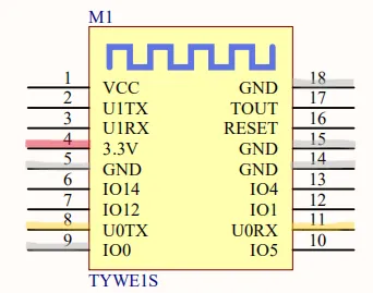 /programming-pins.png